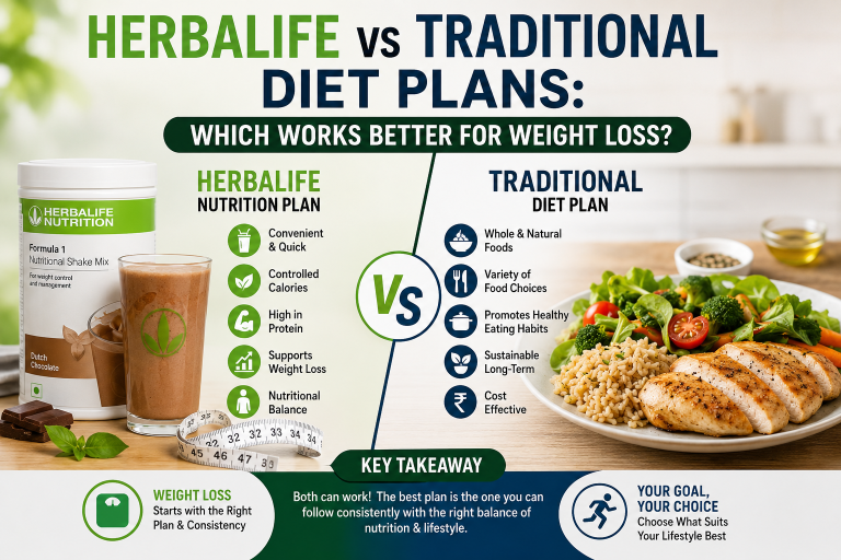 Herbalife vs Traditional Diet Plans: Which Works Better for Weight Loss?