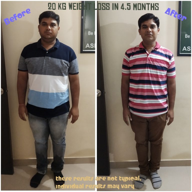 fat loss program